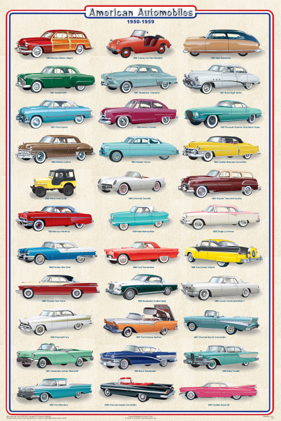 Hooves and Wheels Poster shows many horse drawn vehicles by